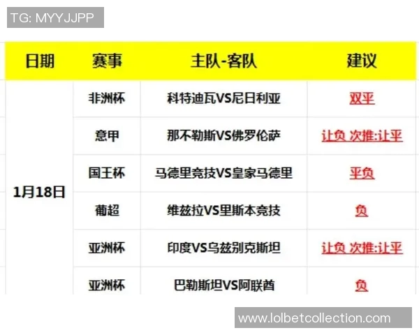 德甲激战：马竞绝杀皇马全场沸腾数据分析揭示精彩瞬间